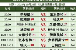 备赛积极：法国联赛球队冠军心态显著的简单介绍