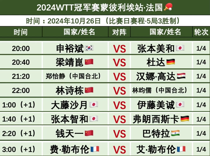 备赛积极：法国联赛球队冠军心态显著的简单介绍